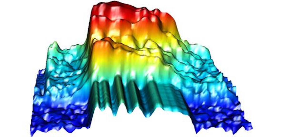 Aston spectrogram